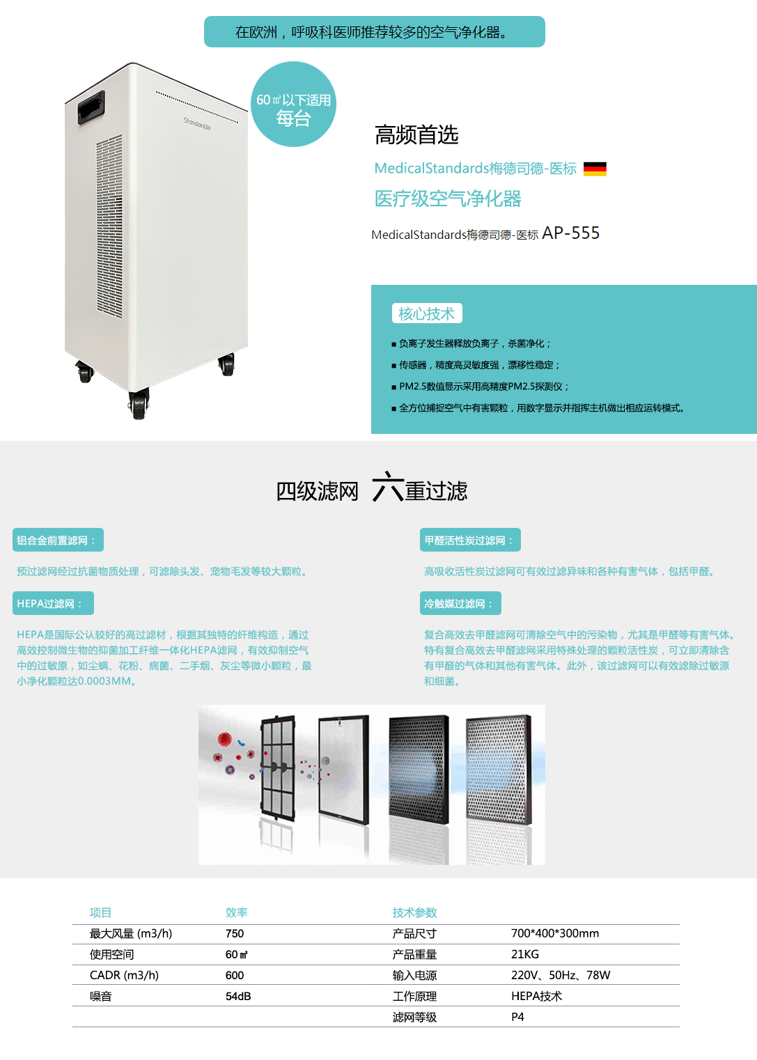 離子霧化消毒機(圖1)